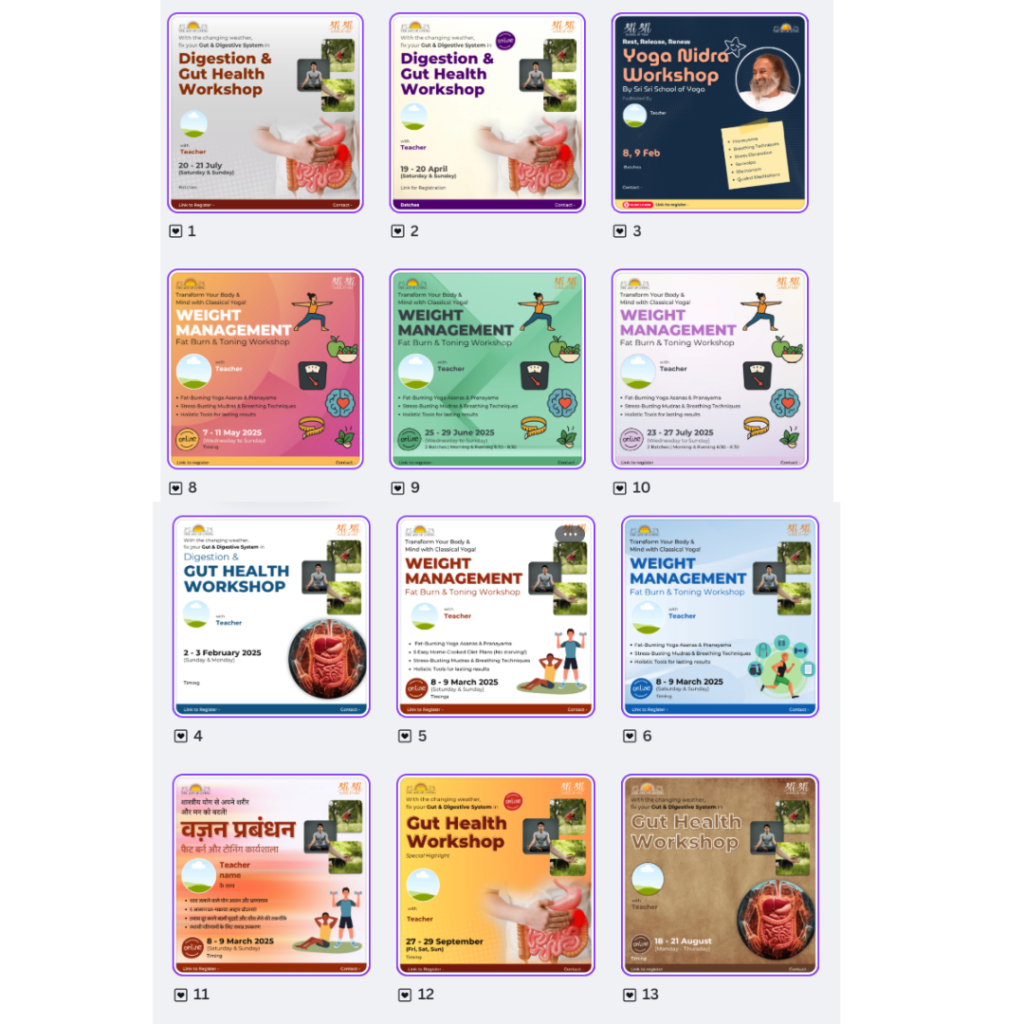 Sri Sri yoga all modules